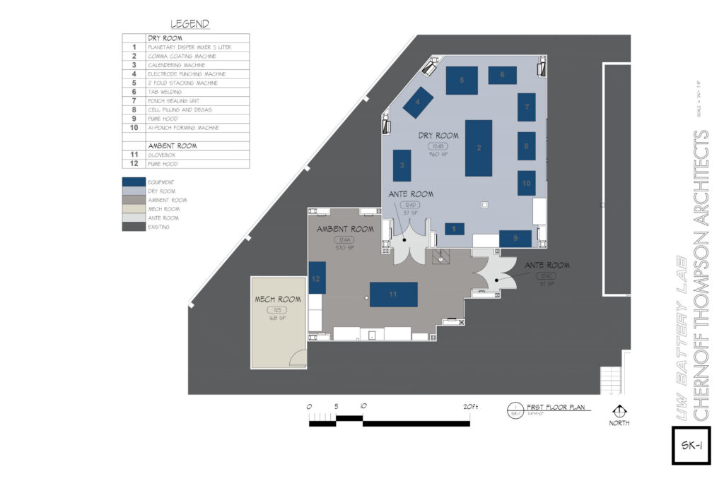 Testbeds Floor-plan expansion